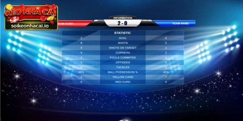 Livescore cập nhật thường xuyên, liên tục cho anh em tham khảo